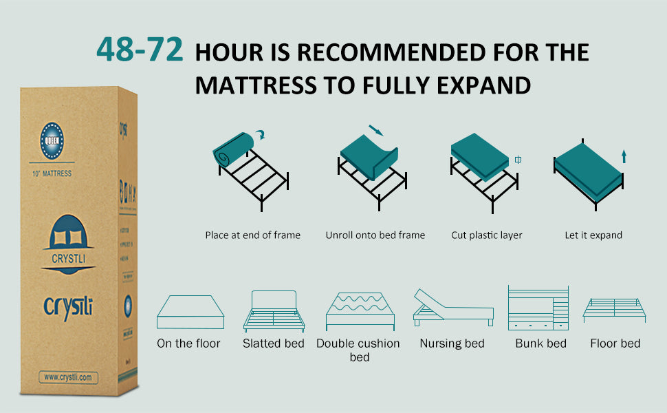 MemoryFoam