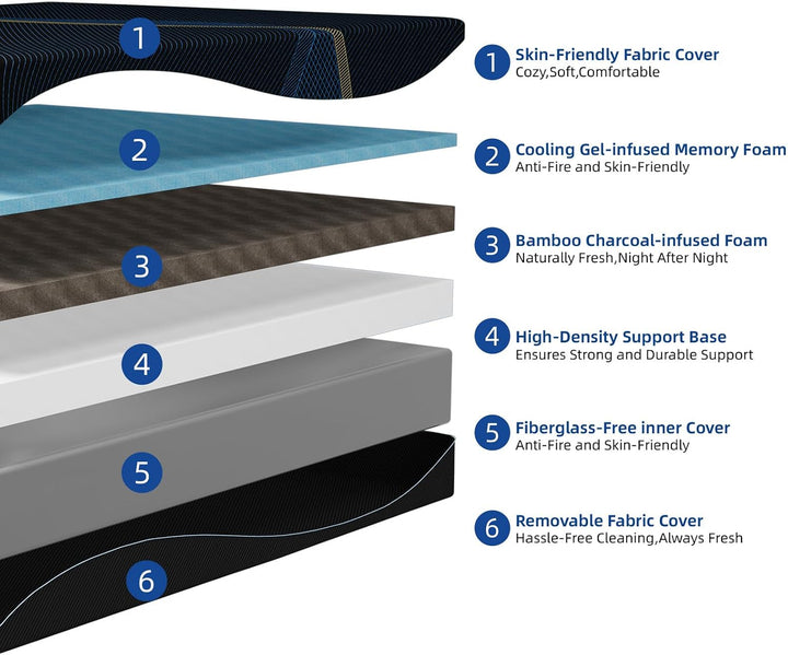 Big Promotion 12 Inch Cooling Gel &amp; Bamboo Charcoal Memory Foam Mattress Back Pain Stress Relief Black