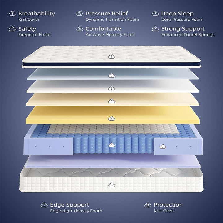 Big Promotion Crystli Midnight Collection 14 Inch Hybrid Innerspring Mattress with Zero Gravity(US)