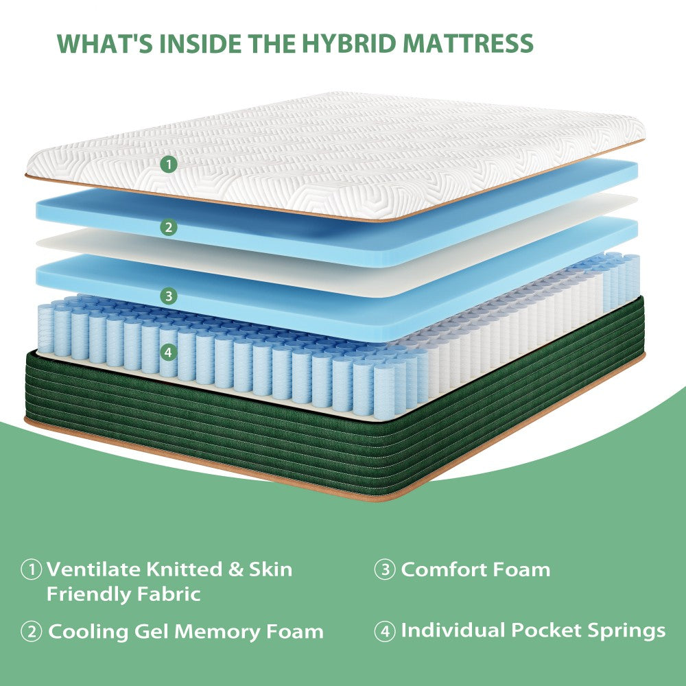 10 Inch  Innerspring Gel Memory Foam Mattress