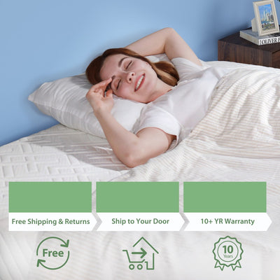 14 Inch HOXURY Memory Foam Mattress (US)
