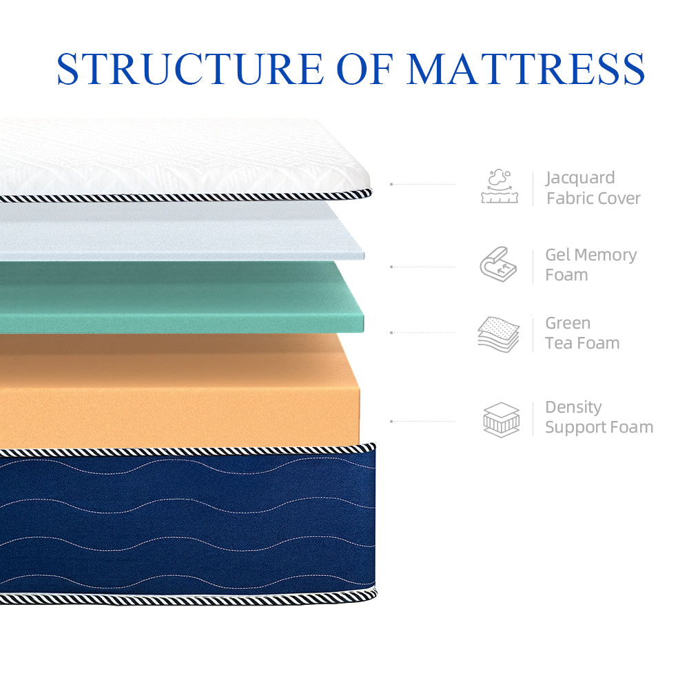 10 Inch HOXURY Memory Foam Mattress (US)