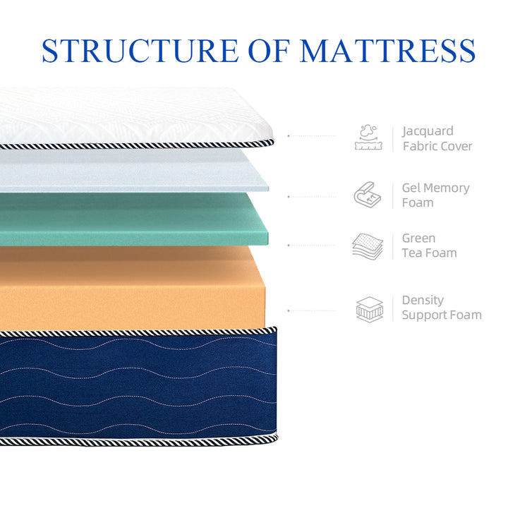 10 Inch HOXURY Memory Foam Mattress (US)