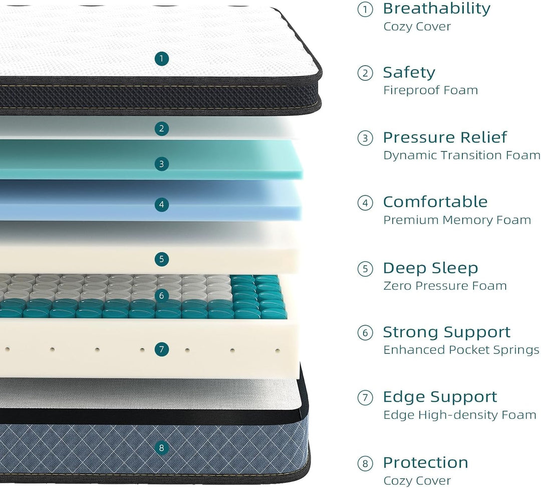 Crystli Twilight Collection 12 Inch Memory Foam Innerspring Mattress with CertiPUR-US Certified