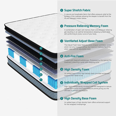 Crystli | 8 Inch Comfort Hybrid Innerspring Mattress