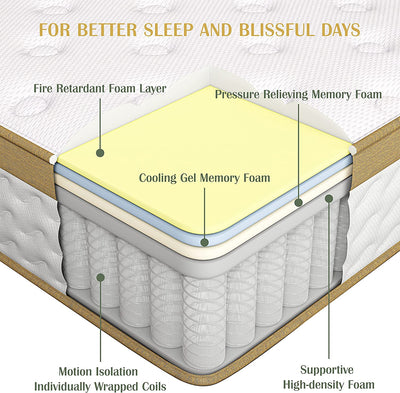 10 Inch Mattress Medium Firm Memory Foam Mattresses in a Box (UK)