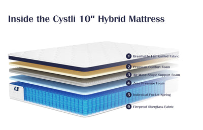 Cyber deal-Crystli 10 inch  Innerspring Mattress with Zero Pressure Foam(US)